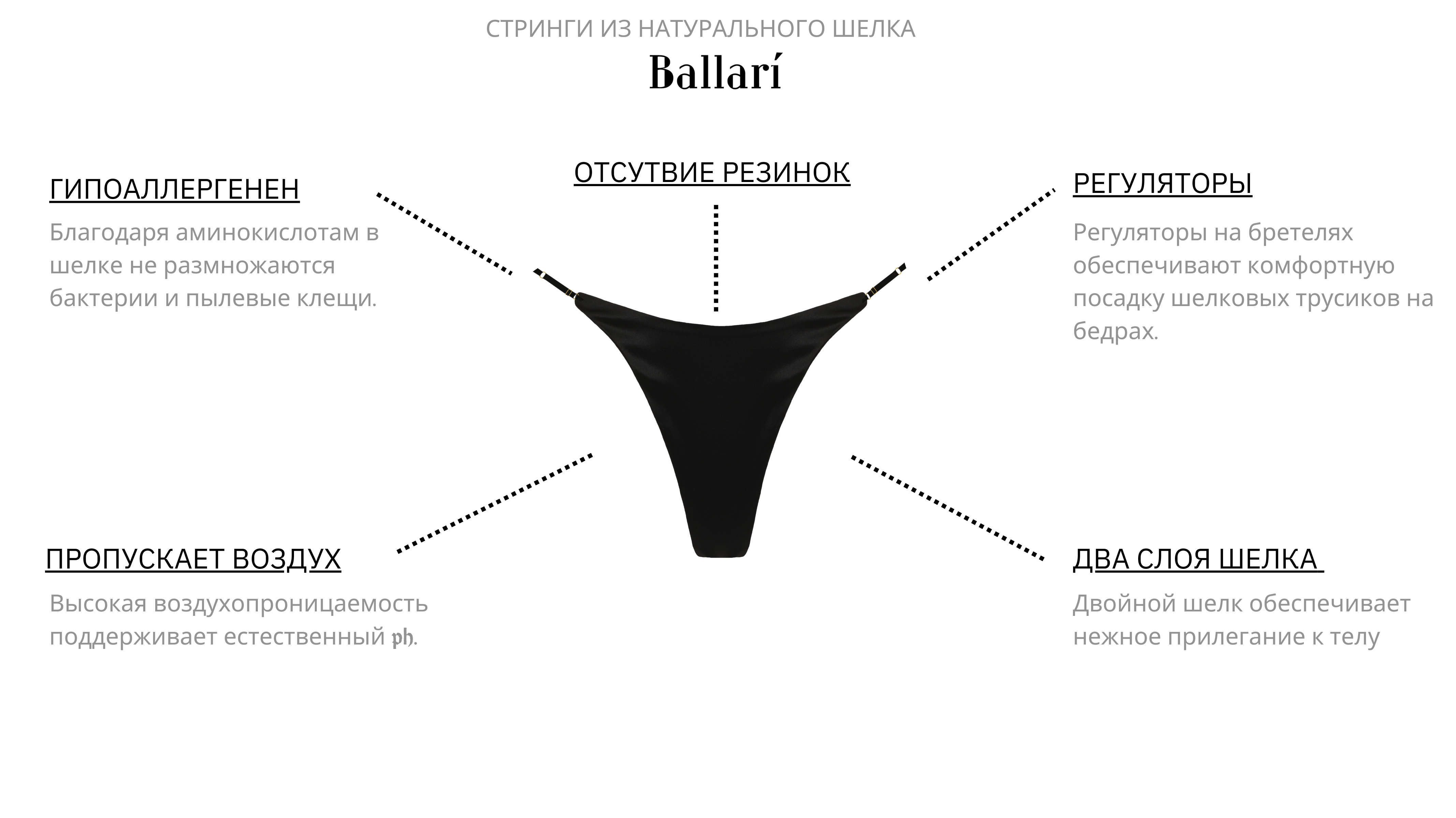 info