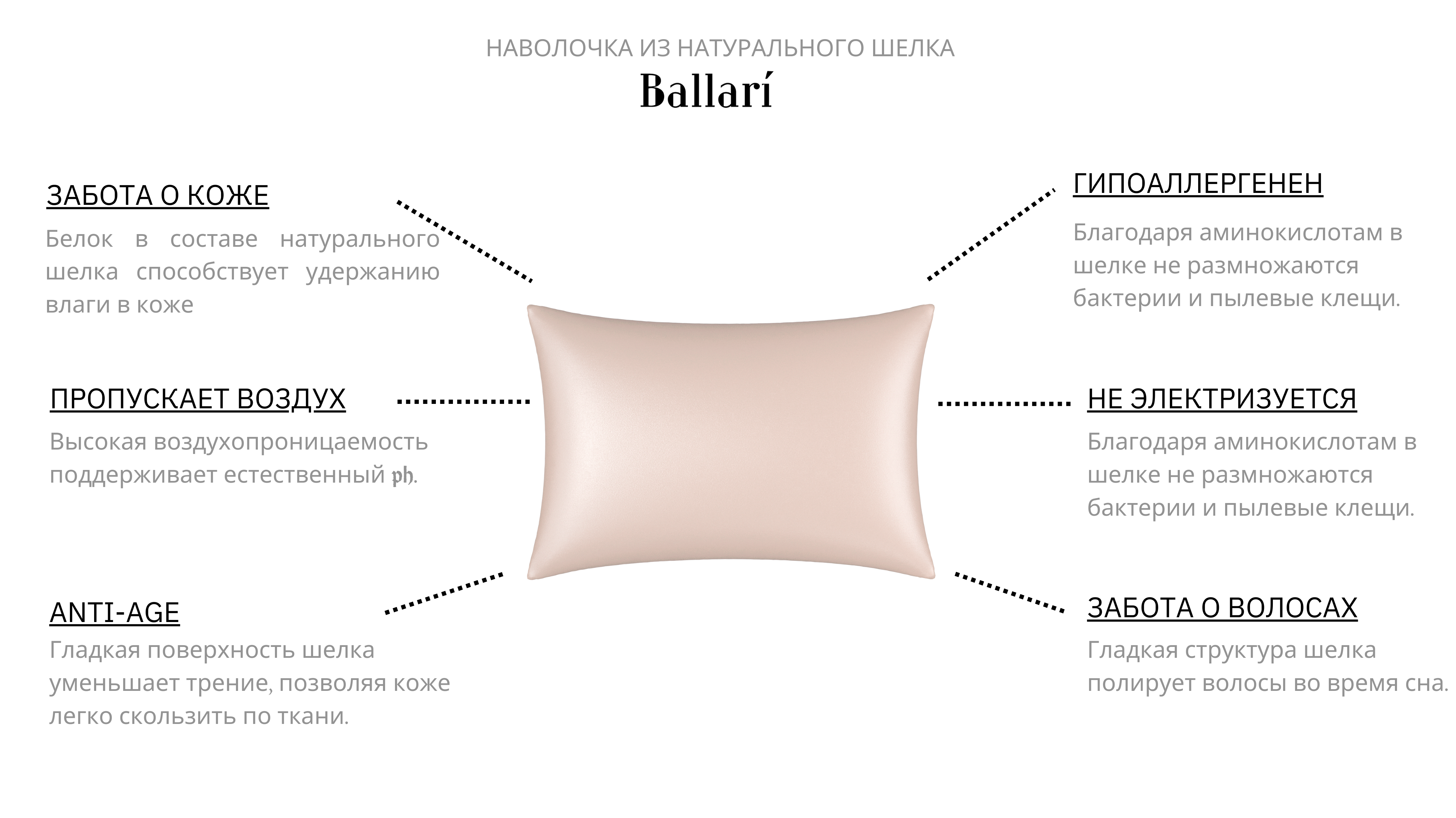 info